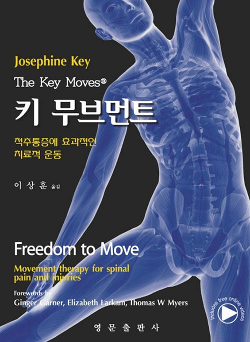 Freedom to Move, Korean Translation